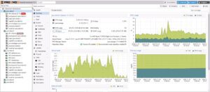 محیط مجازی ساز Proxmox