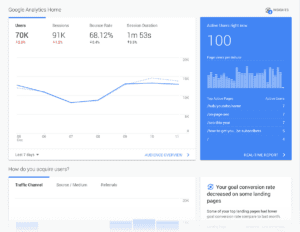 داشبورد افزونه Google Analytics