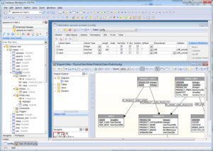 نمای کلی MariaDB