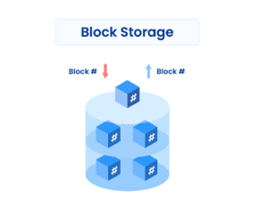 بلاک استوریج (Block Storage)