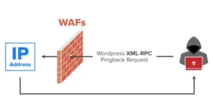 مشکلات امنیتی و حملات brute-force در XML-RPC